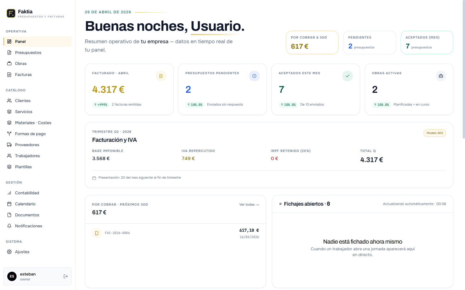Panel de control Faktora con KPIs, cashflow y trimestre fiscal